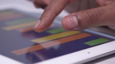 person using a tablet to interact with a bar graph