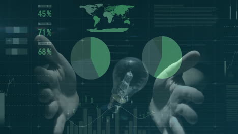 incandescent light bulb floating amid dark digital hud scene, displaying pie charts and bar charts