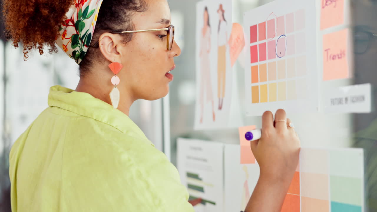 moda, agenda y planificación de la mujer negra