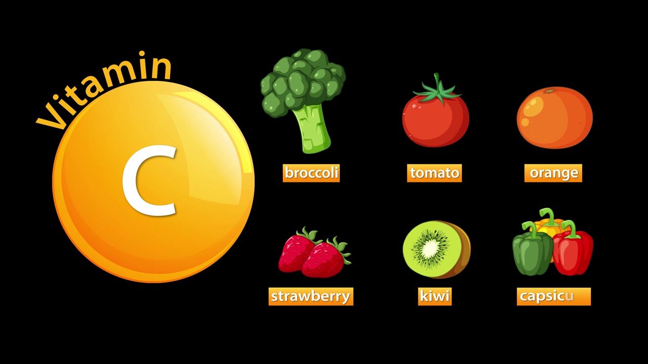 Sequenza animata che rivela alimenti ricchi di vitamina C, tra cui broccoli, pomodori, arance, fragole, kiwi e peperoni