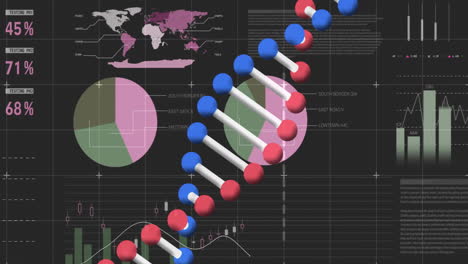 animation of dna strand over statistics