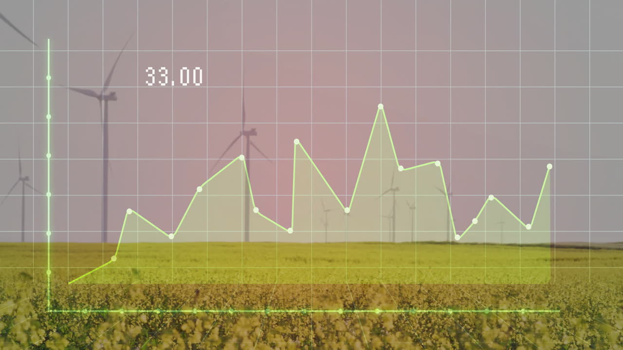 Wind turbines rising above flowering field, showing neon-green grid overlay with glowing data graph