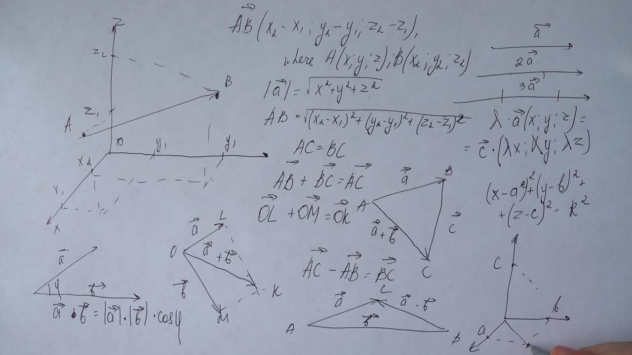 Hand Drawing Mathematical Formulas and Diagrams on Paper