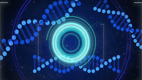 animación del escaneo de alcance sobre cadenas de adn