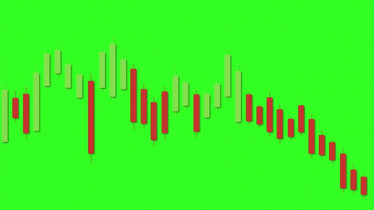 Candlestick chart animation illustrating bearish trend with fluctuating red and green bars on a vibrant green background
