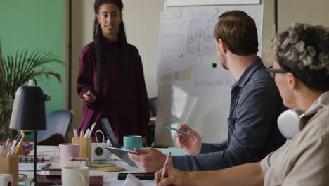 team of professionals collaborating and presenting in an office meeting