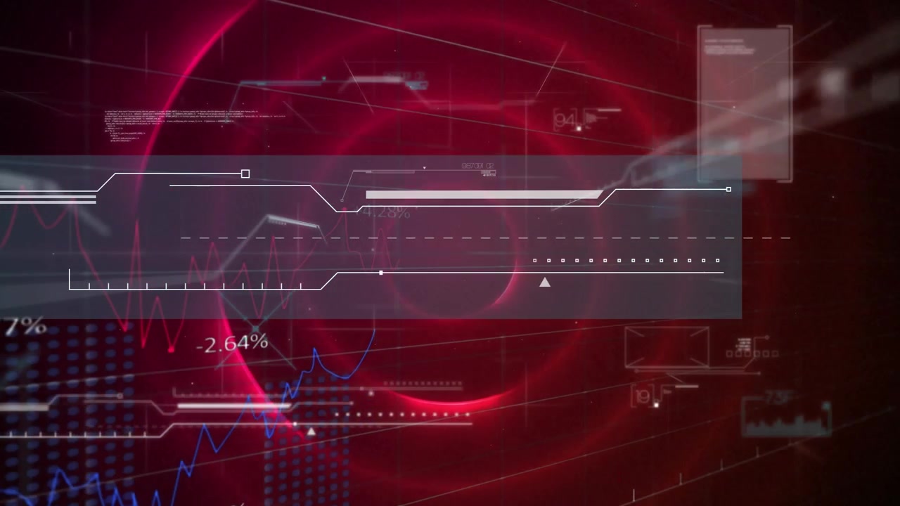 Animation of abstract pattern over multiple graphs, data, increasing numbers on circular pattern