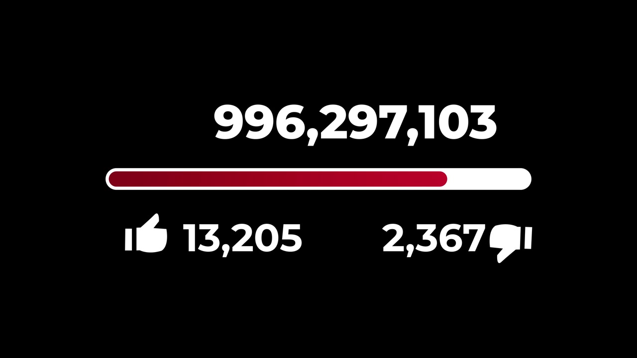 Social Media Engagement Counter Animation With Rising Numbers and Like Dislike Icons Flickering red neon glow on Black Background