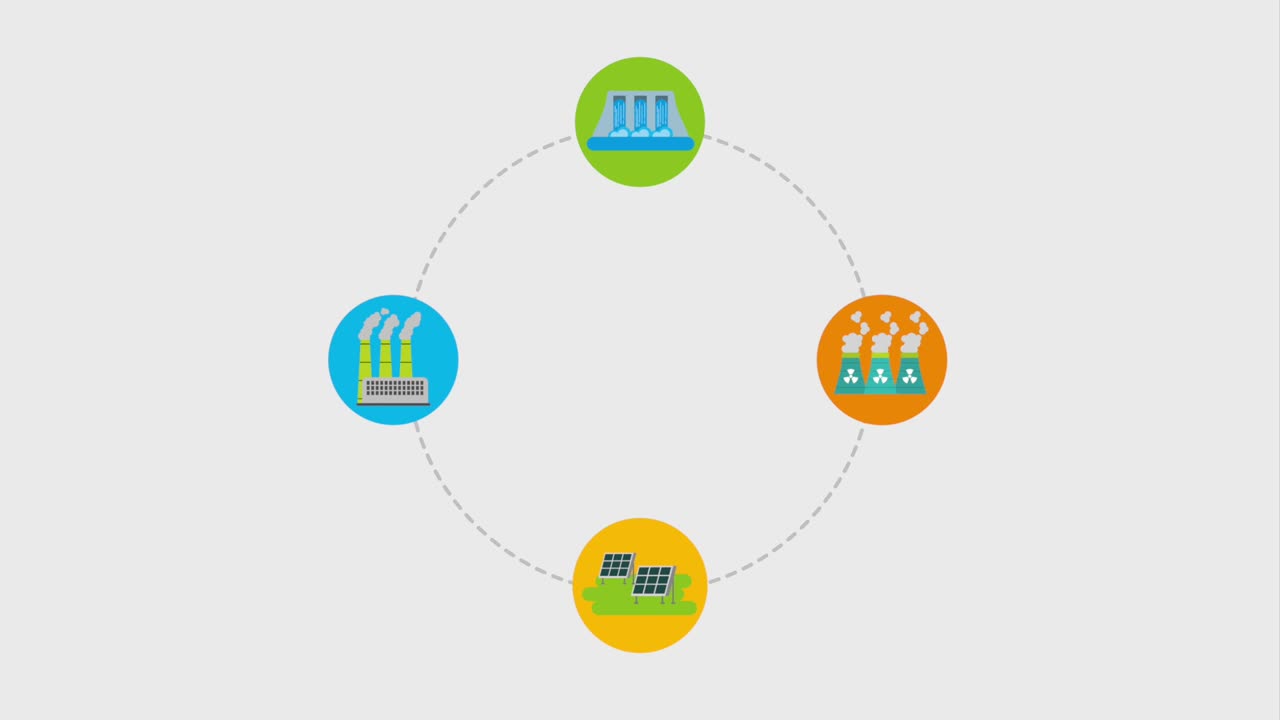 생태학 재생 가능한 에너지