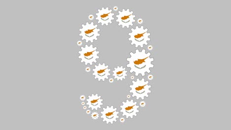 cypriot number nine