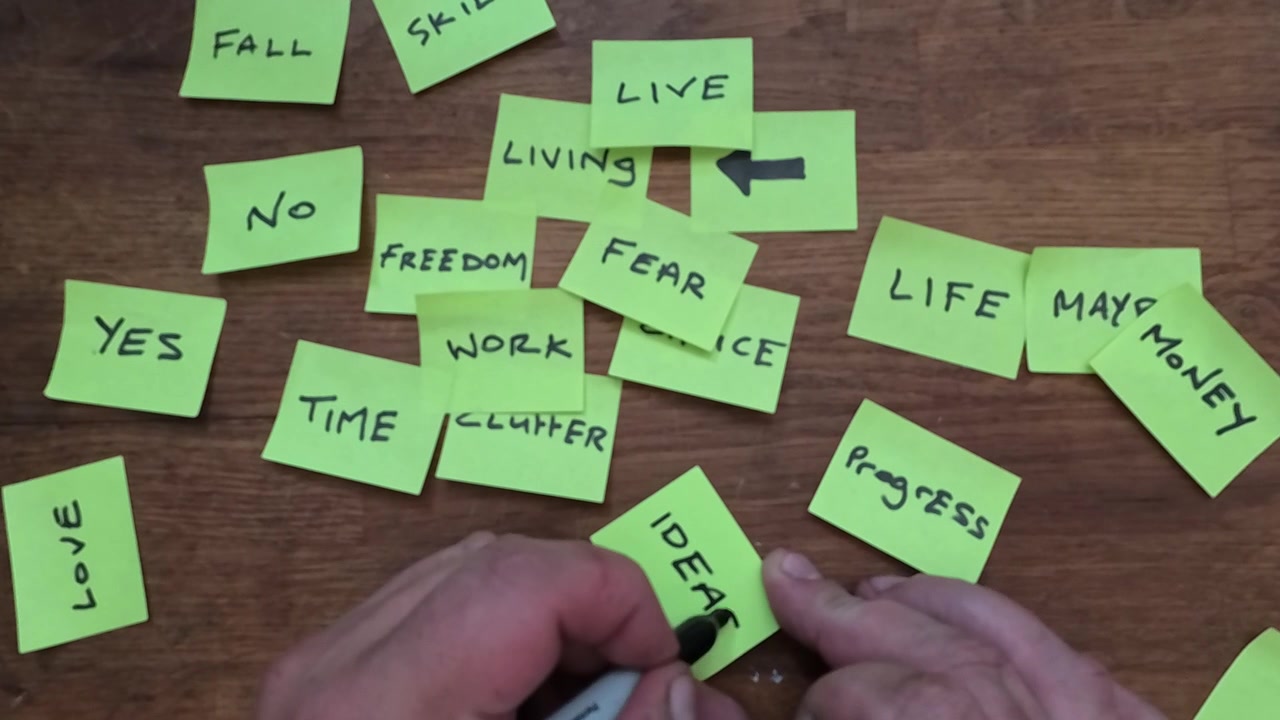Hand writing idea memo on yellow sticky post-it note in brainstorming thought process goal