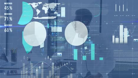 animation of financial data and graphs over african american businessman in office