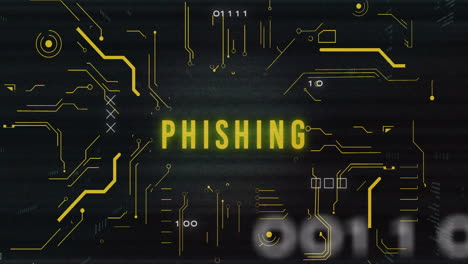 phishing text animation over binary code and digital symbols on dark background