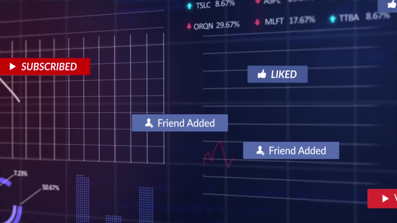 그래프, 거래 보드 및 컴퓨터 언어 위에 메시지 상자에 있는 텍스트와 아이콘의 애니메이션