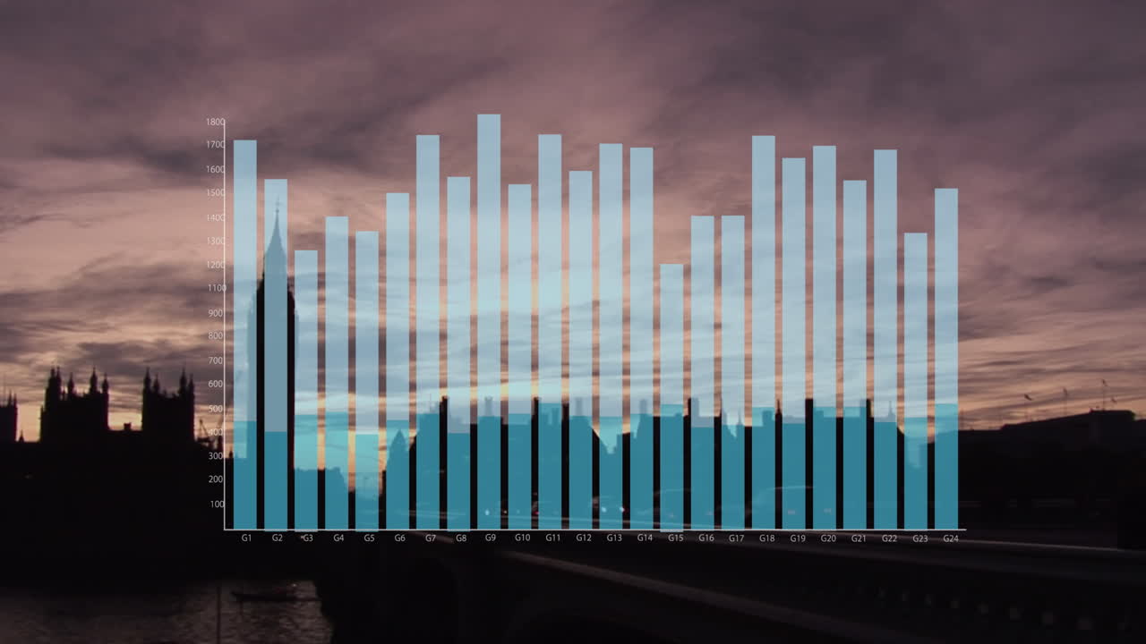 Animation of graphs, moving vehicles on street and silhouette of modern buildings against cloudy sky