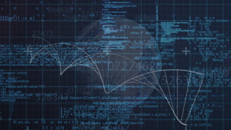 animation of rotating dna helix and globe with processing data on black screen