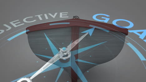 animation of compass with objective and goal text over boat