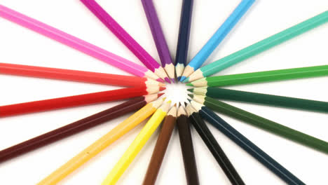 acercarse a los lápices de color en un círculo girando contra el blanco