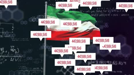 Animation-of-the-Iran-flag-over-bubble-speech-with-increasing-number-in-them