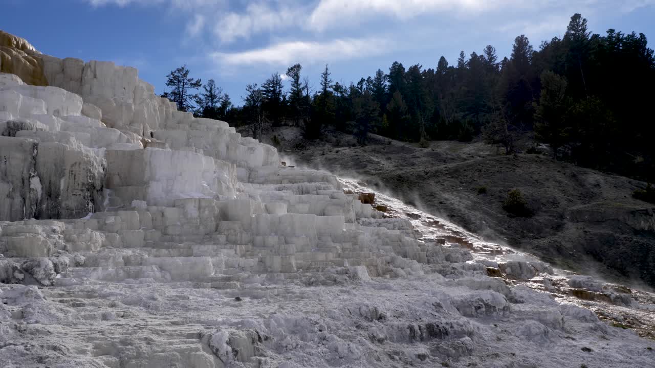 vista de las gigantescas terrazas de aguas termales
