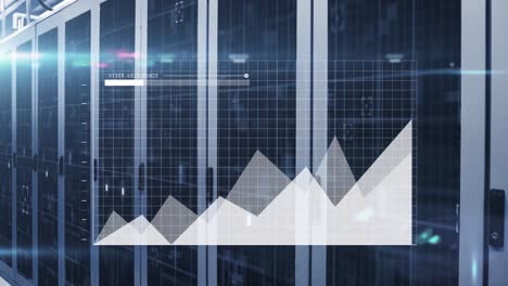 animation of graphs with loading bars and changing numbers against server room