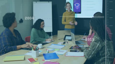 animación del procesamiento de datos sobre diversas personas de negocios en la reunión