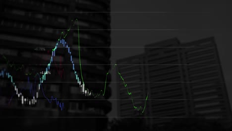 Financial-data-processing-against-tall-buildings