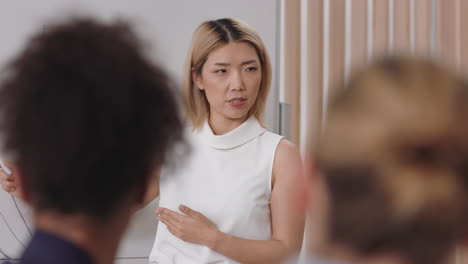 아름다운 아시아 사업가 팀 리더가 프로젝트 전략을 제시하고 사무실에서 화이트보드에 아이디어를 보여줍니다