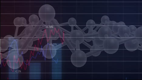 Animación-De-Estructura-Molecular-Y-Gráfico-Financiero-Sobre-Fondo-De-Cuadrícula-Oscura