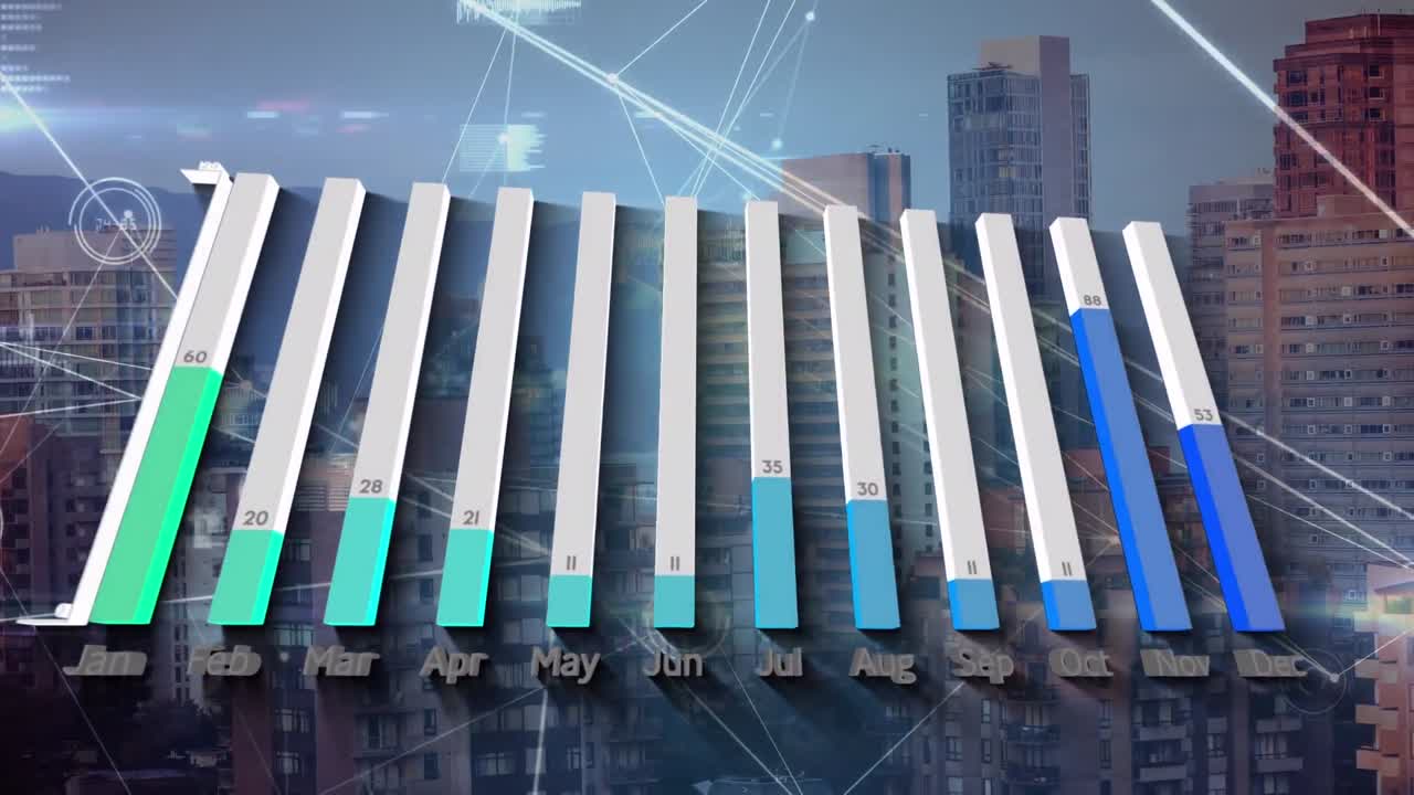 animación del gráfico y la red de conexiones sobre el paisaje urbano