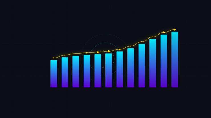 Grafico a barre animato che mostra la crescita aziendale e le tendenze dei dati