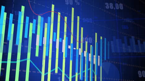 financial data chart animation with bar graphs and line graphs over blue background