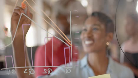 Happy-african-american-colleagues-taking-notes-on-glass-wall-and-discussing-work,-slow-motion