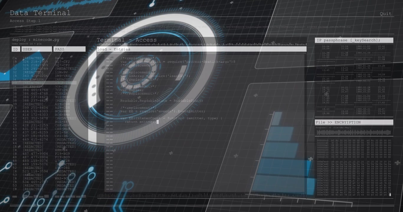 Animation of scope scanning and data processing over screens and grid