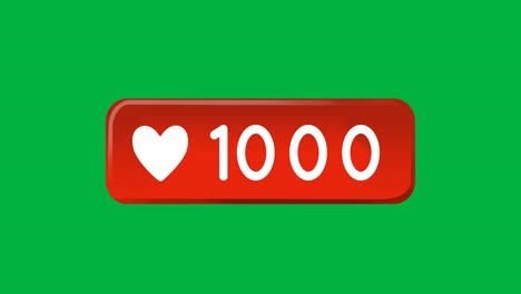 caja naranja con números y un icono de corazón 4k