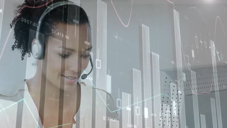 Animation-of-financial-and-statistic-data-processing-over-businesswoman-wearing-phone-headset