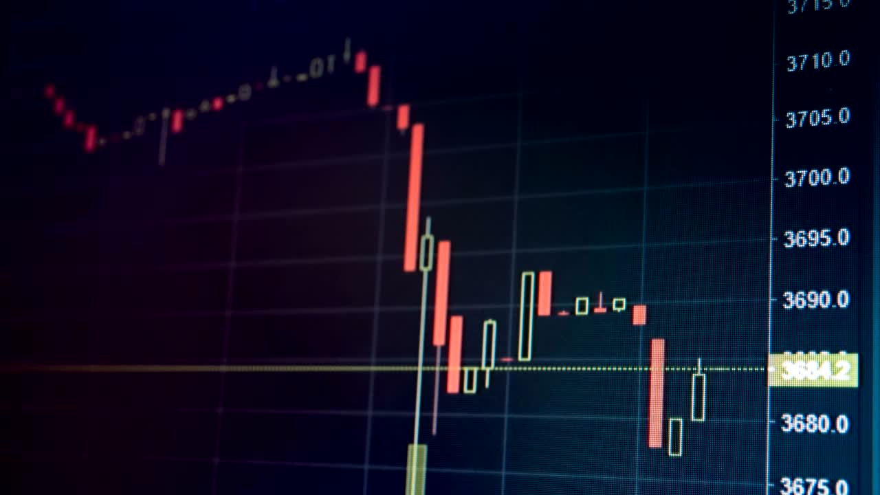 Live Graph of Internet Trading of Currency | Premium Stock Video Footage