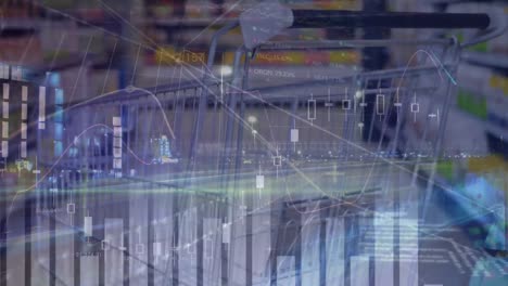 animación de gráficos, tablero de negociación y lapso de tiempo de vehículos en movimiento sobre un carrito de compras vacío
