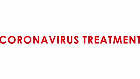 Coronavirus-Behandlungstext-Typografie,-Rote-Farbanimation,-Glatt-Auf-Weißem-Hintergrund