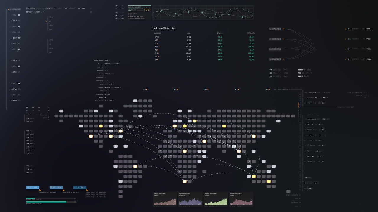 Dynamic data visuals for business info graphics, animated charts, and data-driven insights for a business meeting mock-up. Explore the world of trading, stock exchanges, and crypto