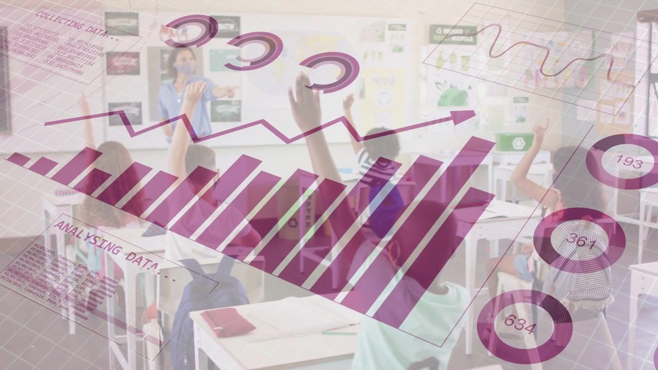 Profesor señalando y preguntando, estudiantes levantando la mano, gráficos morados cubriendo la clase mostrando tendencias de aprendizaje.