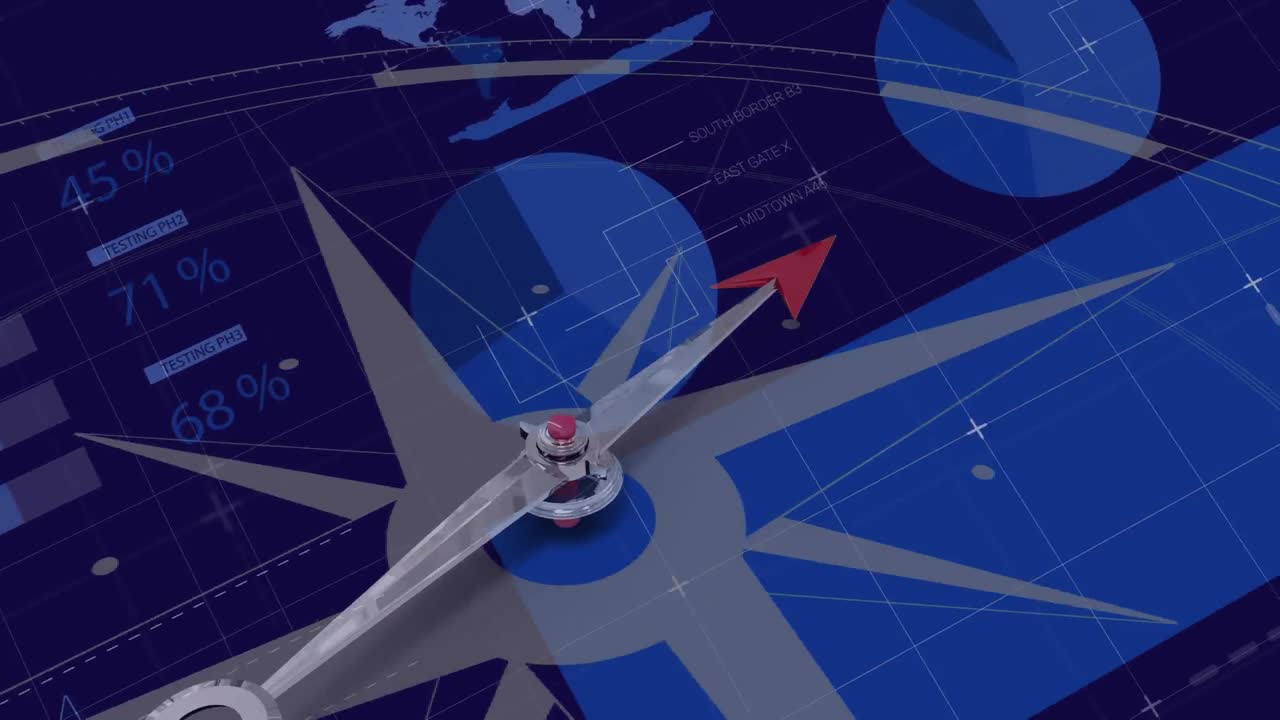 animación de la brújula y procesamiento de datos