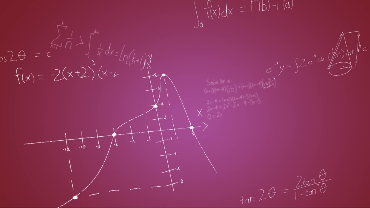 animación de fórmulas matemáticas escritas a mano sobre un fondo rosa