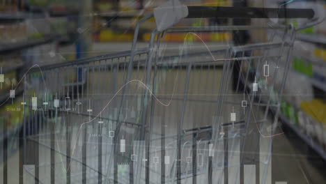 animación del procesamiento de datos financieros a través del carrito de compras.