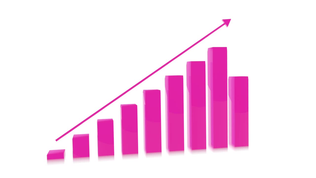 4k Three Dimensional Growing Business Bar Chart Animation, Pink Color