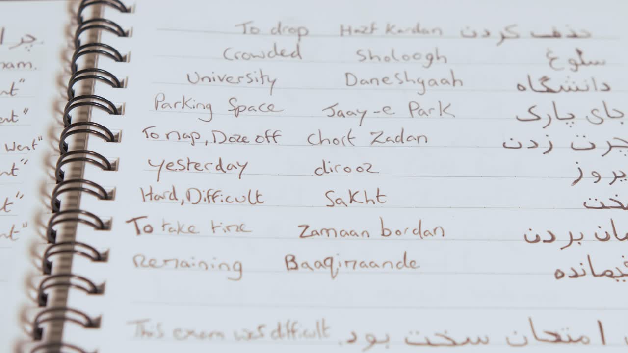 Opening notepad revealing Persian  Language learning word list