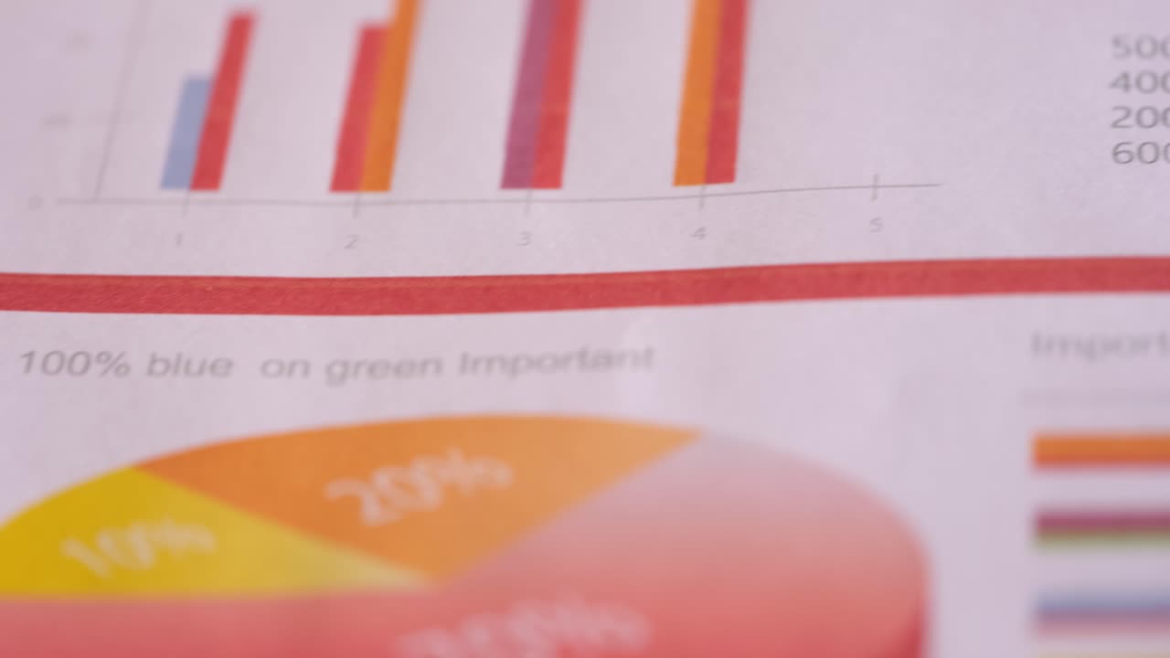 Financial charts and business analytics of company development