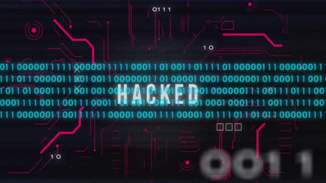 Animation of binary coding data processing over hacked text