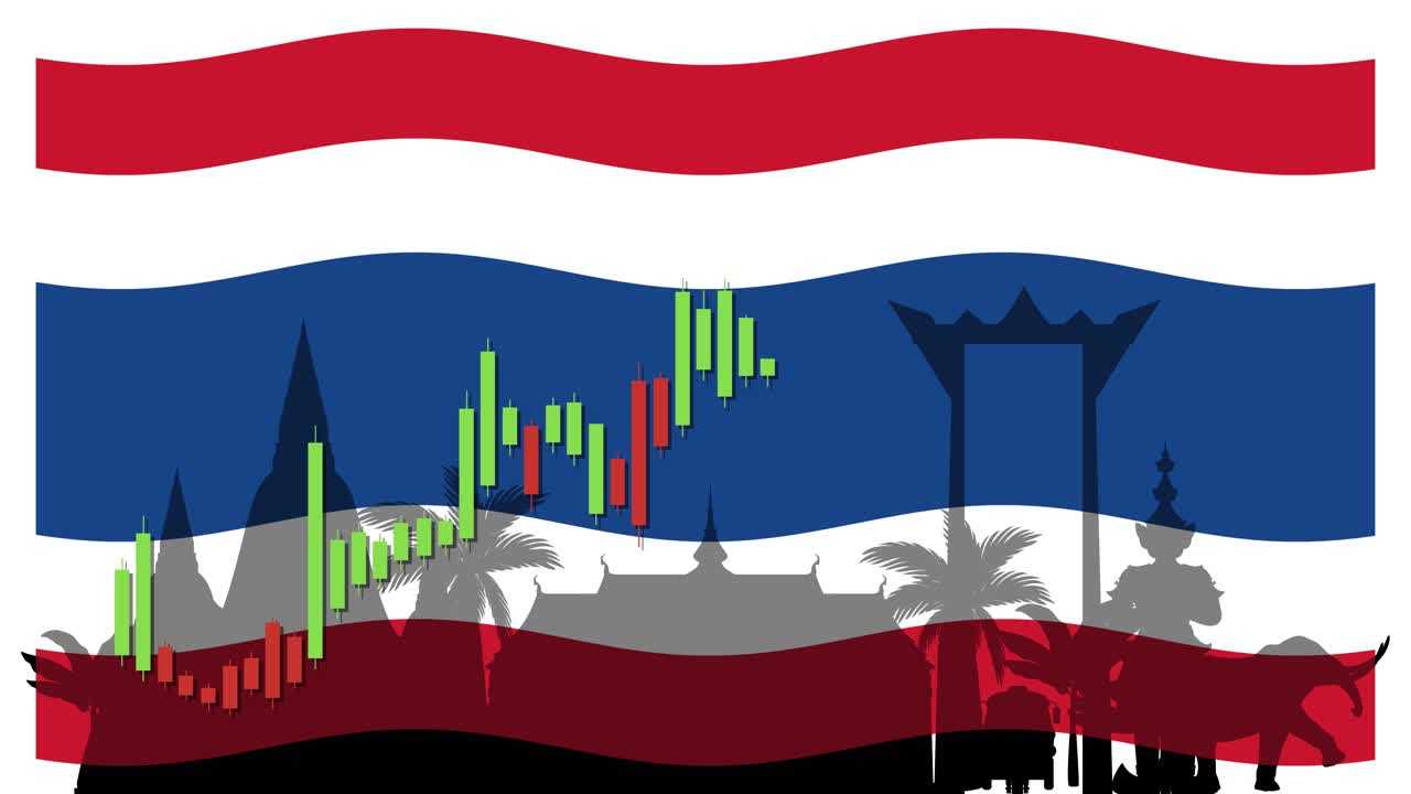 Thailand flag animation overlays iconic skyline, bull, and upward-moving candlestick stock chart on white background