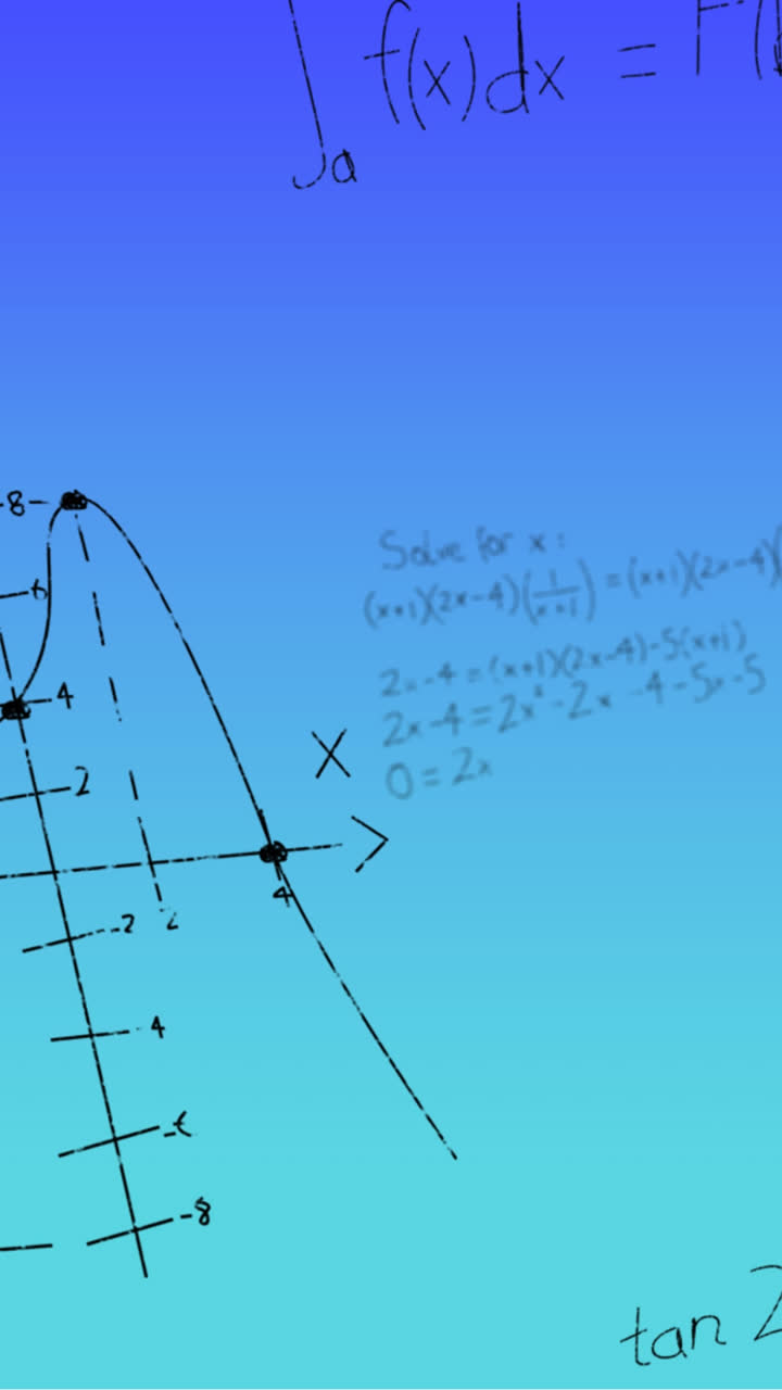 animación de fórmulas matemáticas escritas a mano sobre un fondo azul